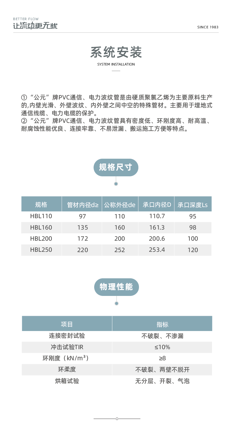 PVC电力波纹管-02.jpg